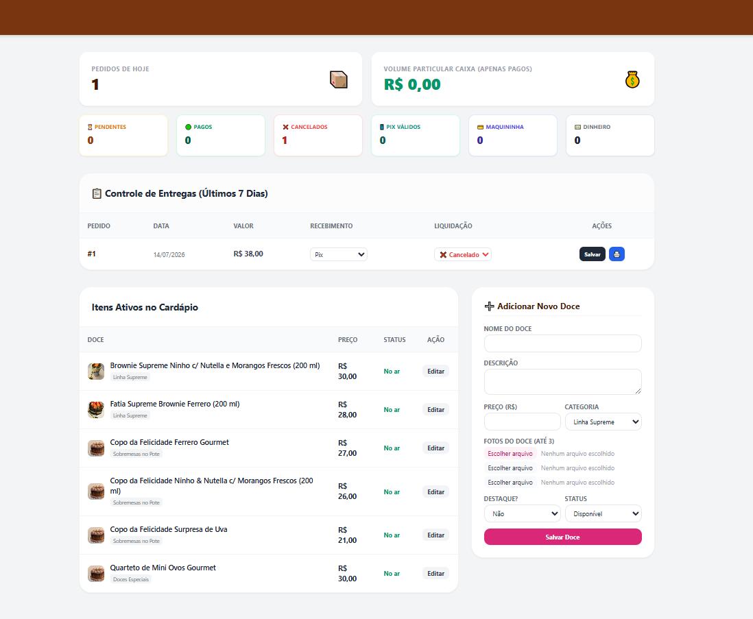 Interface do Painel Administrativo NQT